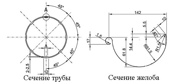 водосточная система