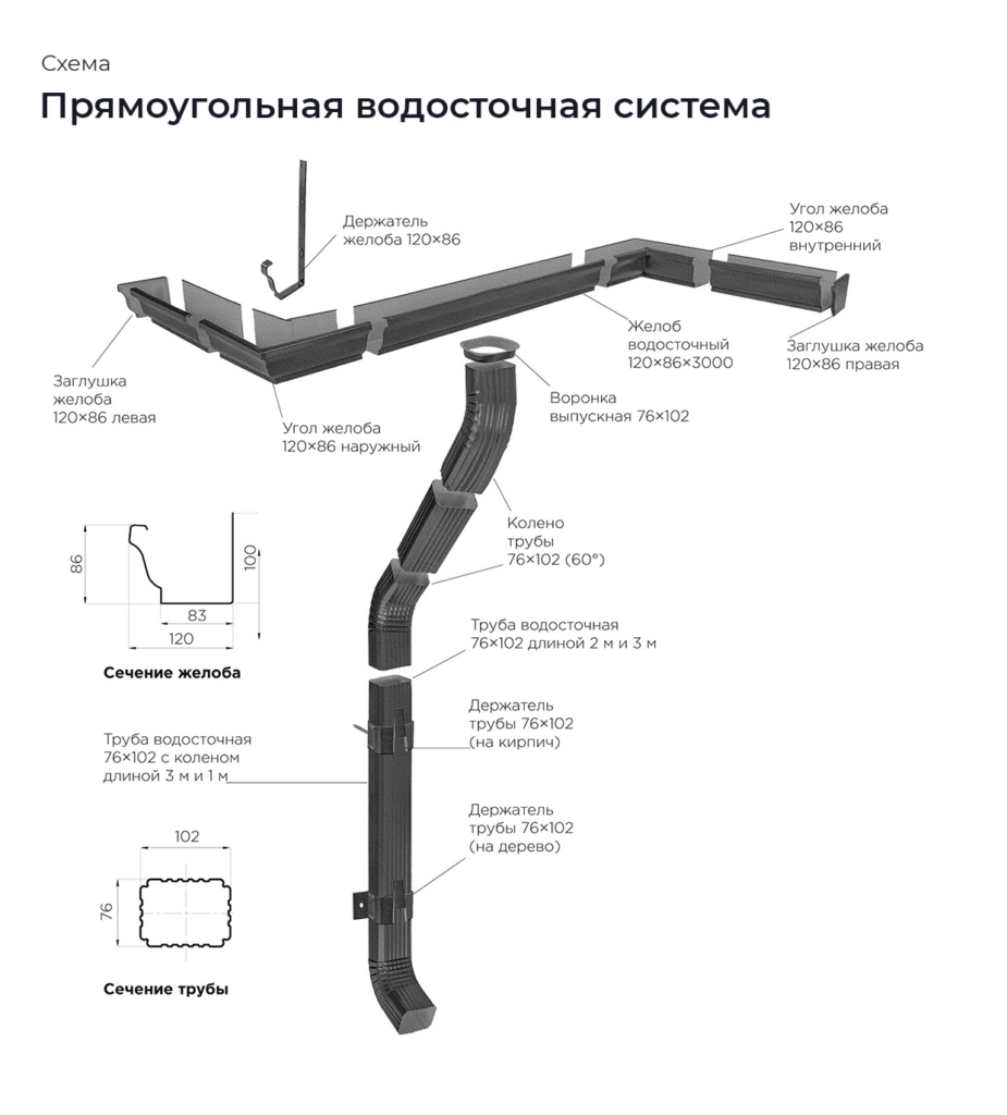 квадратная трубка 